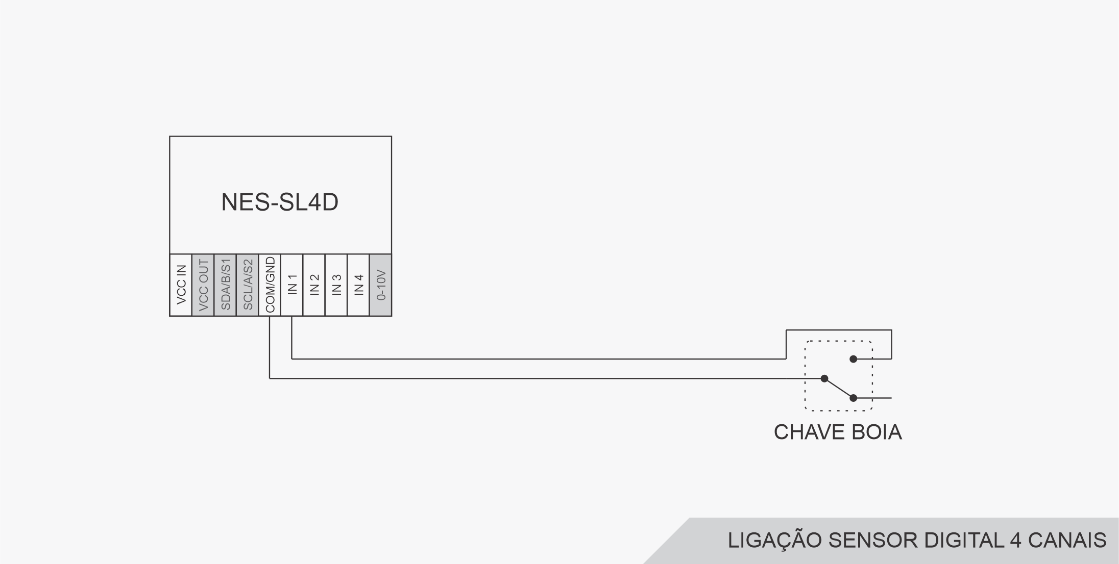 chave boia sem fio esquema eletrico